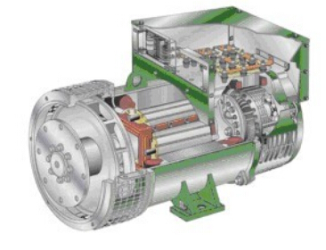 琼结发电机内部结构图
